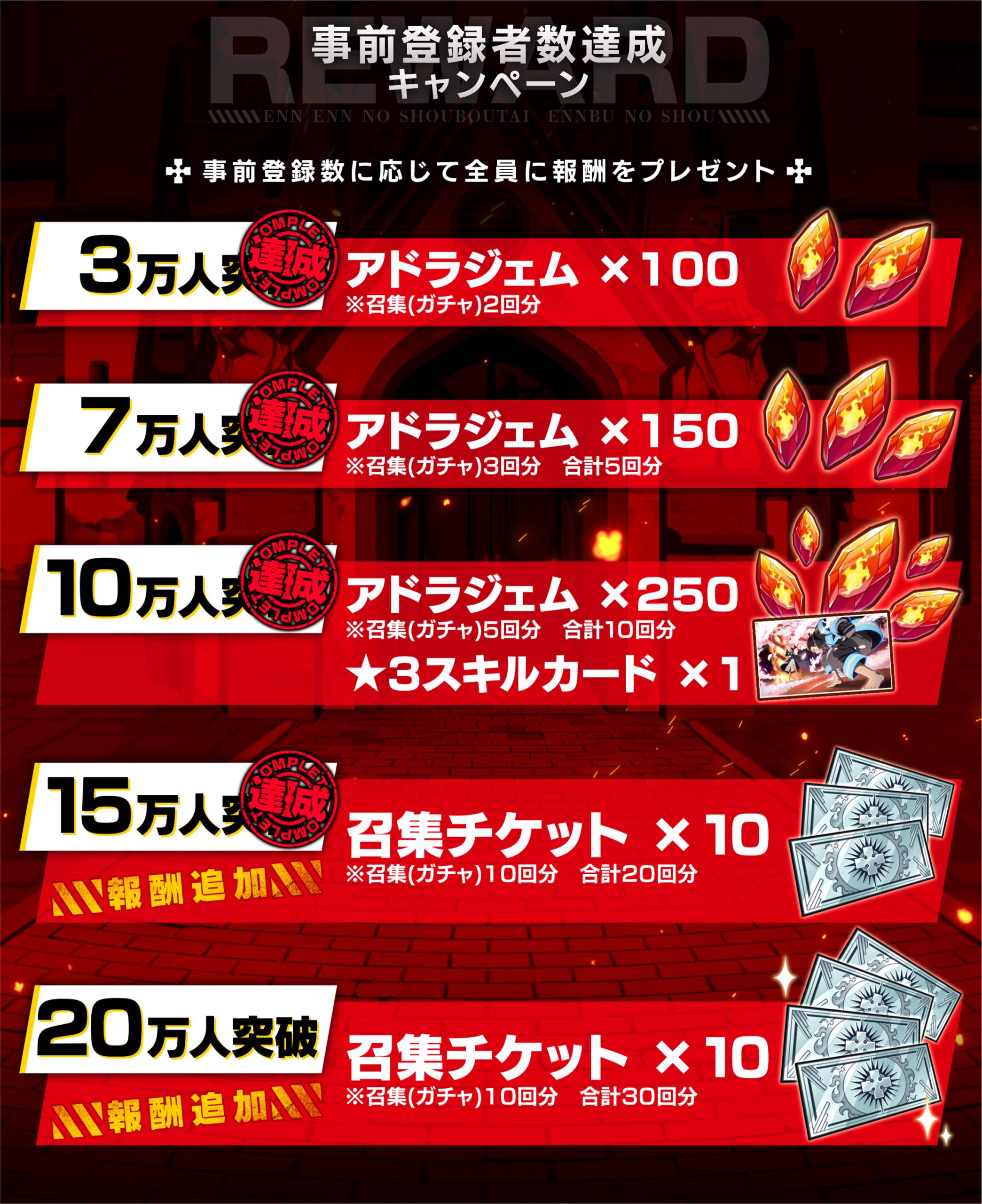 完全新作オリジナルゲーム『炎炎ノ消防隊 炎舞ノ章』 事前登録数15万人突破！